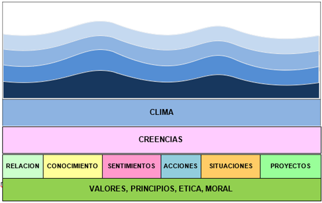 Plataforma Educativa IEF Toquepala